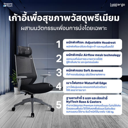 เก้าอี้ทำงาน เพื่อสุขภาพ LUNIO ERGO APOLLO SMART X2 CHAIR BLACK JET สีดำ/เทา_1